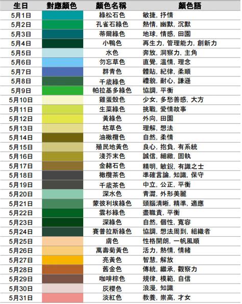 6月7日生日|6月7日出生的人